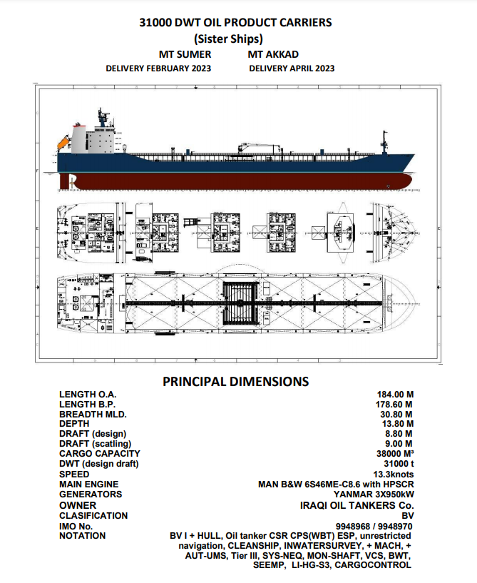 SUMER-AKKAD TANKER